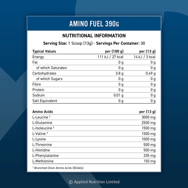 Amino Fuel- Acides Aminés Esentiels EAA